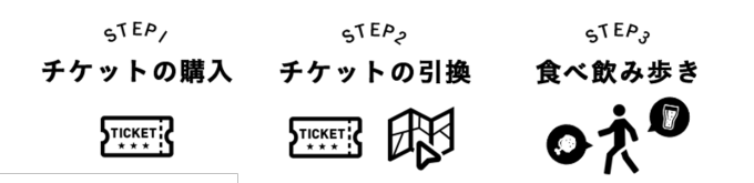 グルメイベント「渋南バル」渋谷ストリームの人気店ほか周辺44店舗を自由に食べ歩き｜写真6