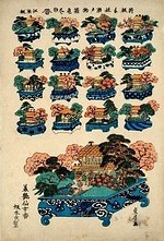 江戸庶民の草花への愛を200点の浮世絵で紹介 - たばこと塩の博物館で開催｜写真7