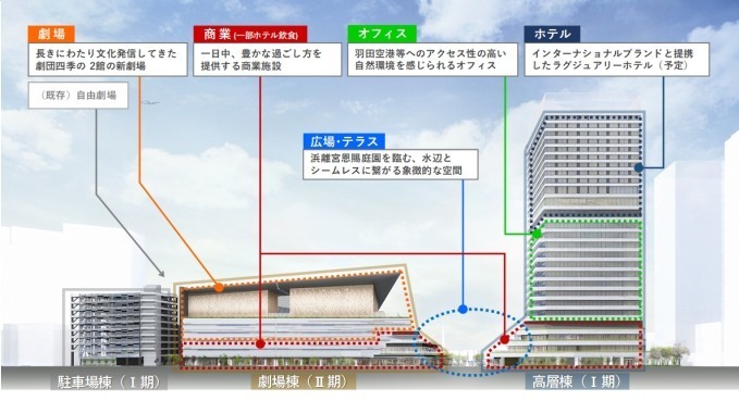 「ウォーターズ竹芝」竹芝駅周辺エリアの再開発、四季劇場[春]・[秋]や商業施設アトレ竹芝など｜写真4