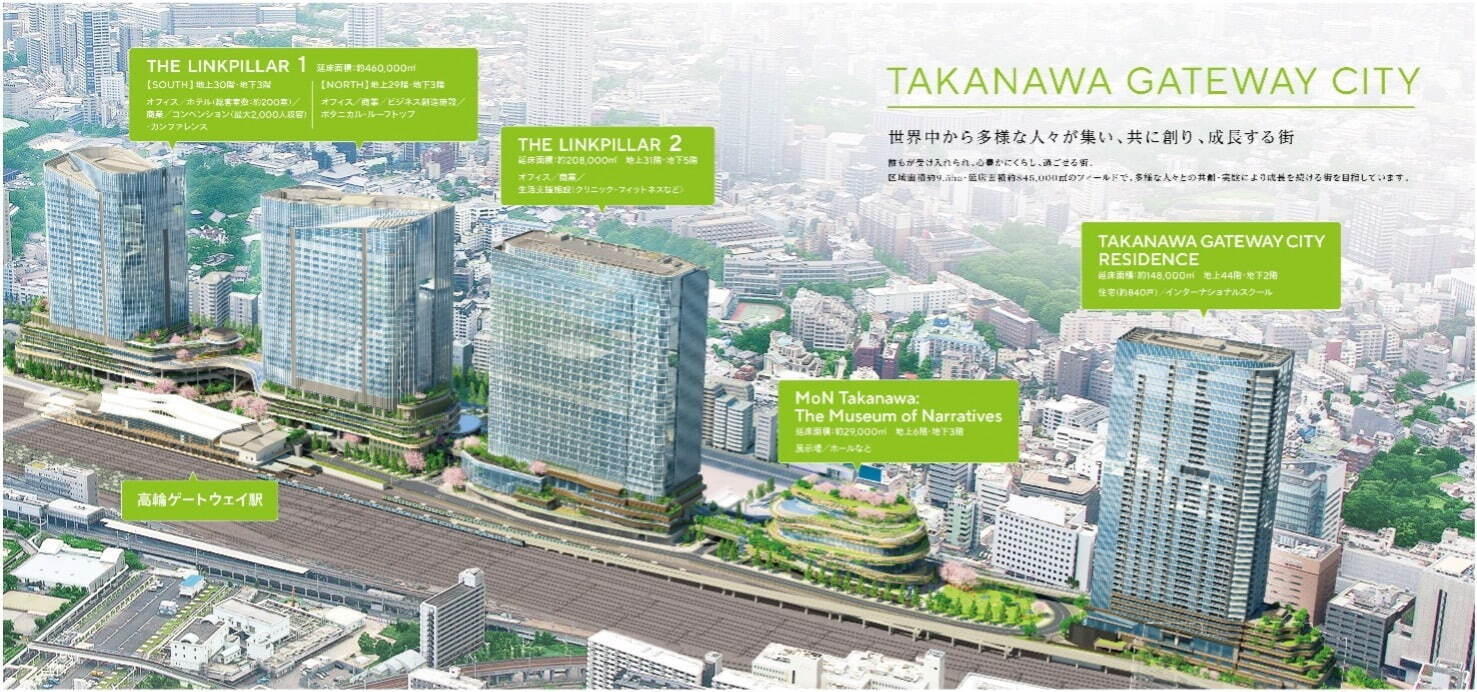 「高輪ゲートウェイシティ」高輪ゲートウェイ駅～泉岳寺駅直結の再開発、商業施設 ニュウマン高輪やホテル｜写真26