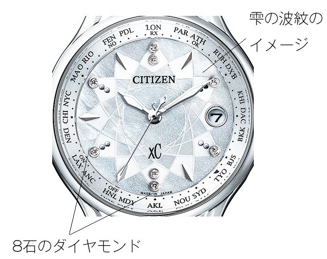 シチズン クロスシー(CITIZEN XC) シチズン クロスシー｜写真5