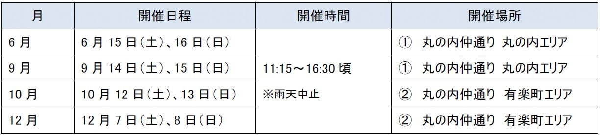 クリーマ主催「丸の内ストリートマーケット」が東京丸の内仲通りで-ファッションからグルメまで70店舗｜写真17