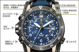 シチズン プロマスター」陸・海・空を象徴する“タフな”3つの限定腕時計 