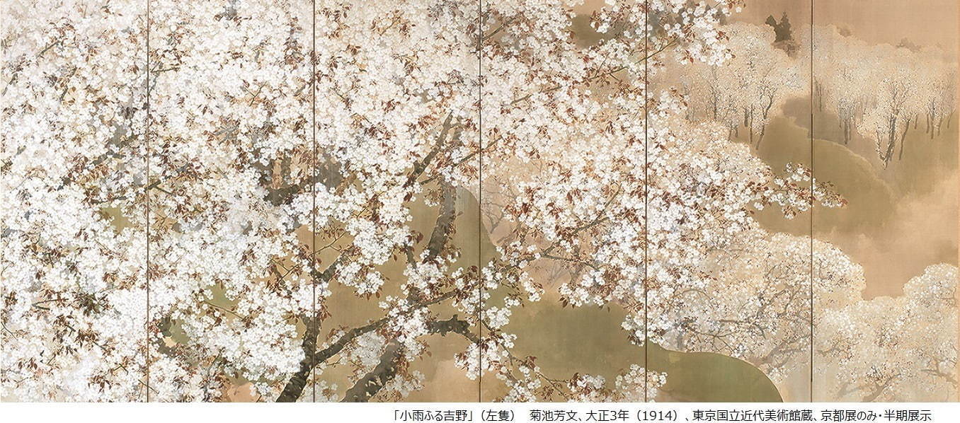 「小雨ふる吉野」(左隻) 菊池芳文、大正3年(1914)、東京国立近代美術館蔵、京都展のみ・半期展示