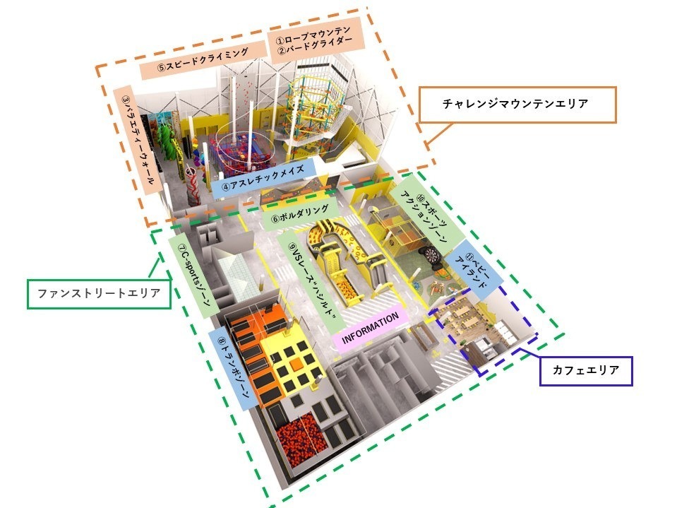 国内最大級の屋内型スポーツ・アスレチック施設「ノボルト」福岡に、空中遊泳やデジタルスポーツも｜写真19