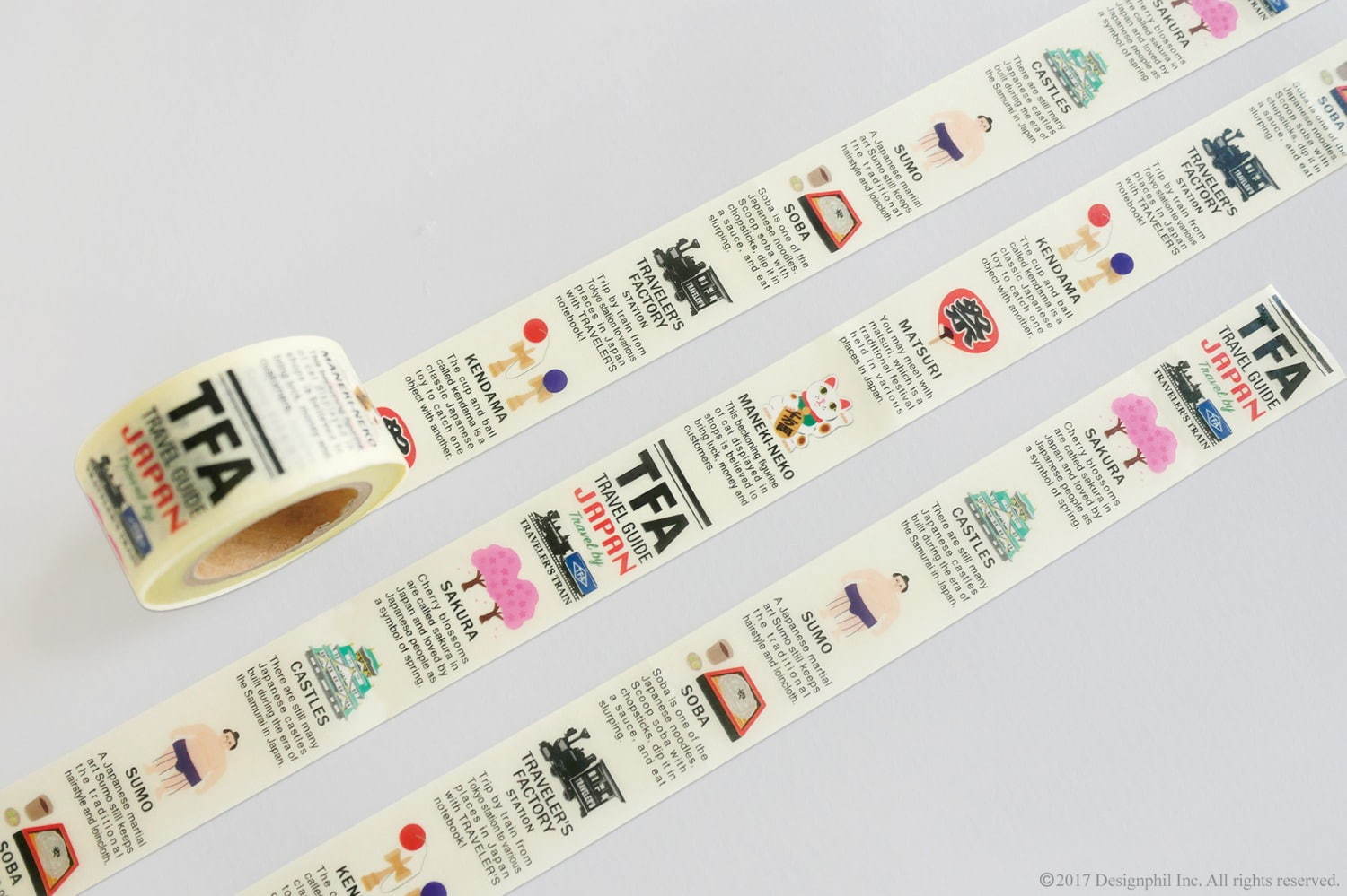 「マスキングテープ JAPAN GUIDE柄 STATION EDITION」＜トラベラーズファクトリーステーション＞713円(税込)