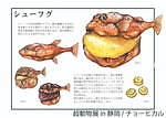 チョーヒカルの個展「超動物展」静岡パルコで、動物×食べ物イラストやリアルなボディペイント｜写真2
