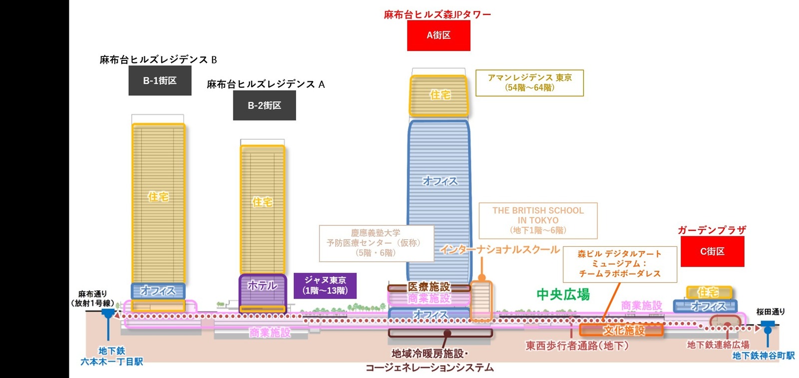 「麻布台ヒルズ」約330mの超高層ビル「森JPタワー」誕生、商業施設に59店舗がオープン｜写真4