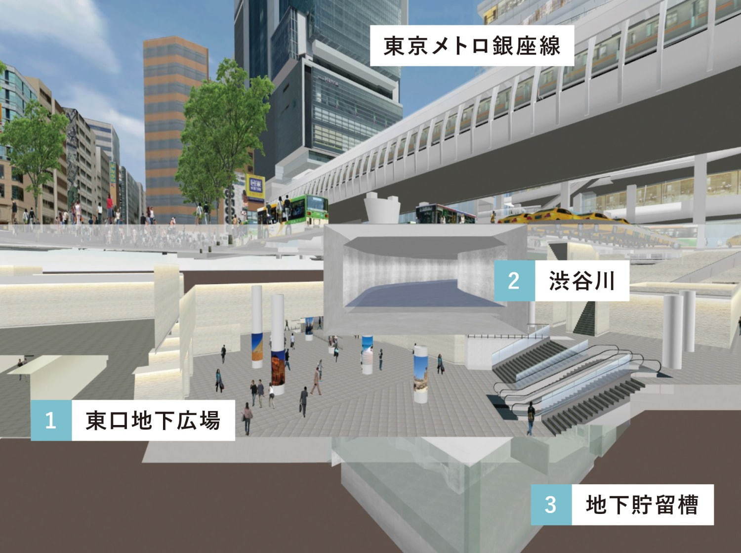 「渋谷駅東口地下広場」JR・東京メトロ・東急を結ぶ快適空間、カフェ＆充実のパウダールームも｜写真37