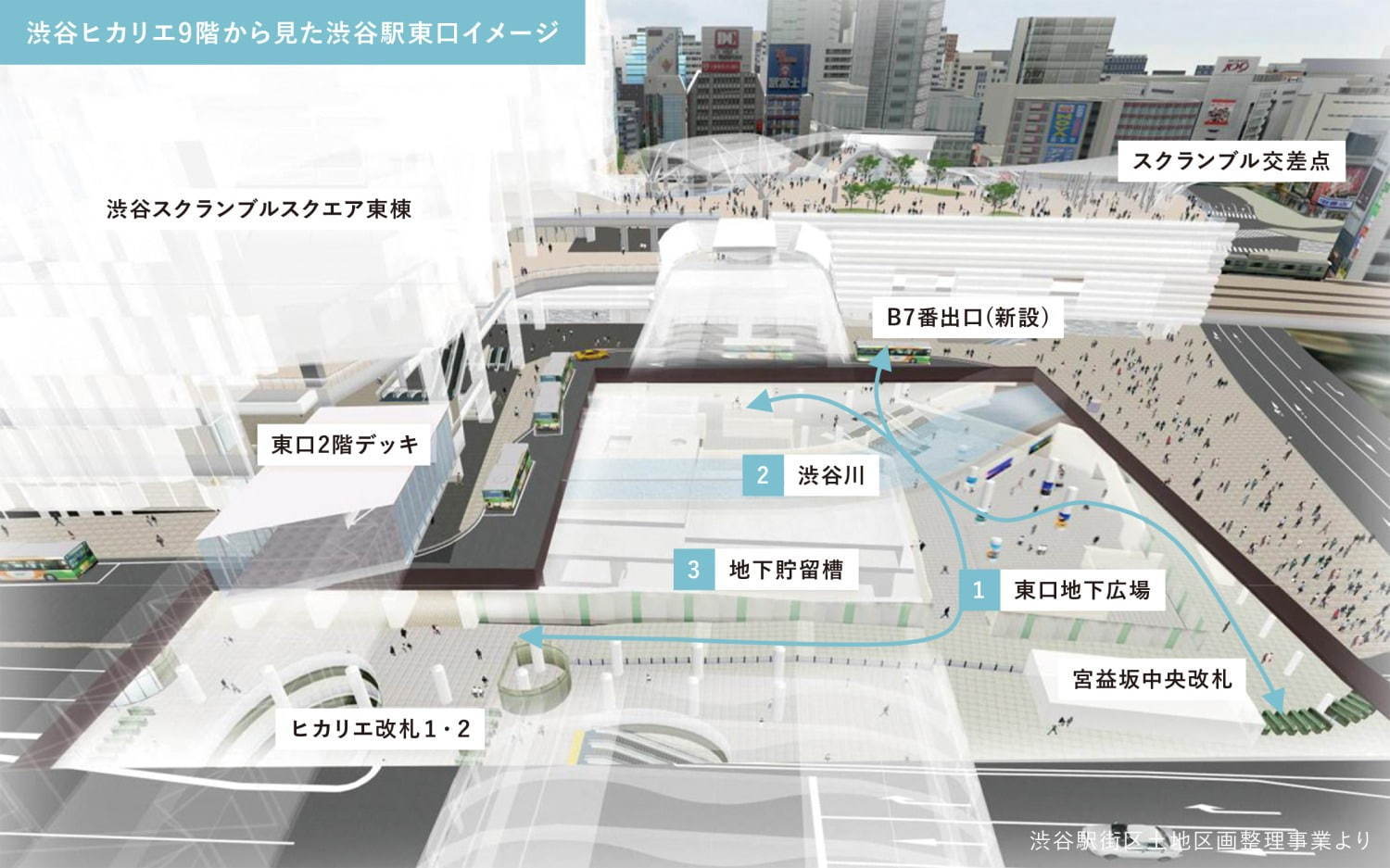 「渋谷駅東口地下広場」JR・東京メトロ・東急を結ぶ快適空間、カフェ＆充実のパウダールームも｜写真38