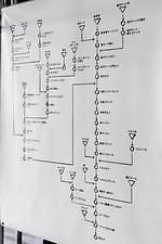 “1本のジーンズ”ができるまで、エドウインのものづくりに迫る｜写真15