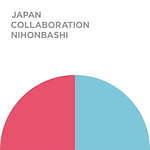 東京・日本橋の再開発「グレーター日本橋」コレド室町や日本橋高島屋周辺、水辺に広がる新たな街｜写真14