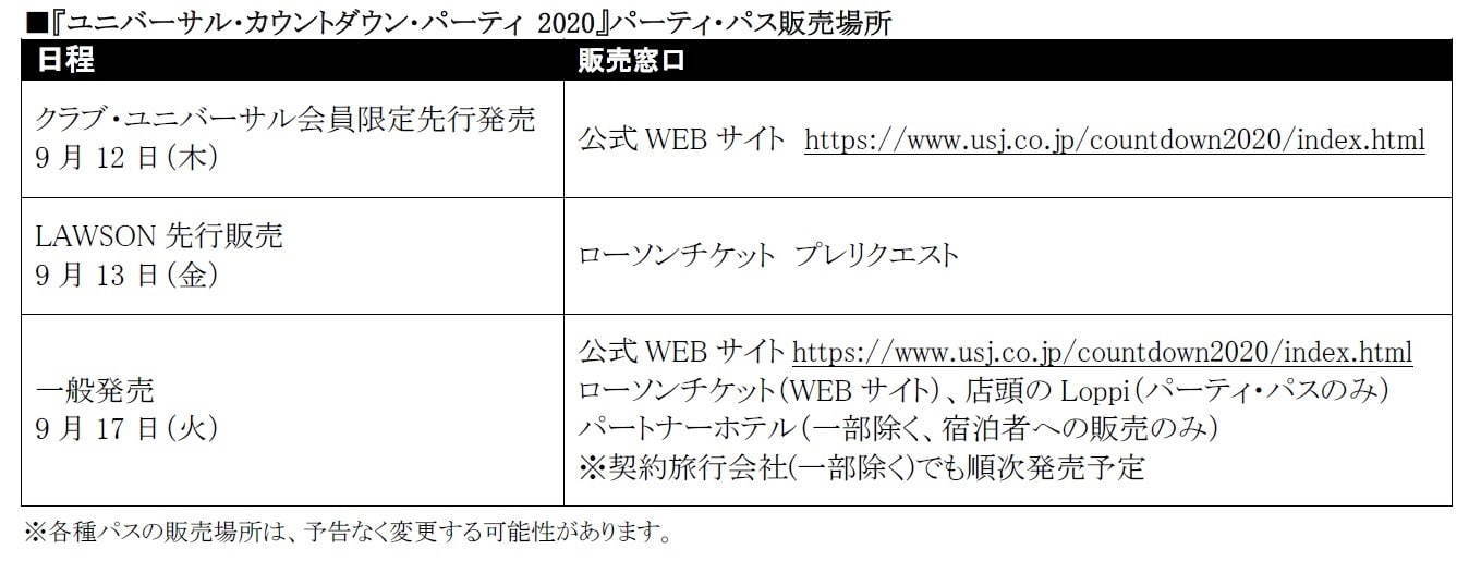 USJの大晦日イベント「ユニバーサル・カウントダウン・パーティ2020」様々な季節イベントを一夜で｜写真6