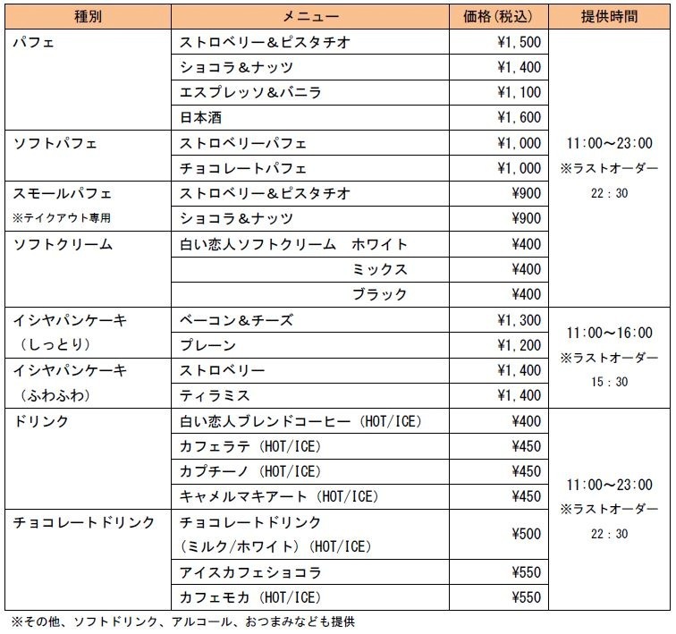 白い恋人の石屋製菓、カフェ「イシヤ 日本橋」をコレド室町テラスに- 札幌発の“締めパフェ”など提供｜写真4