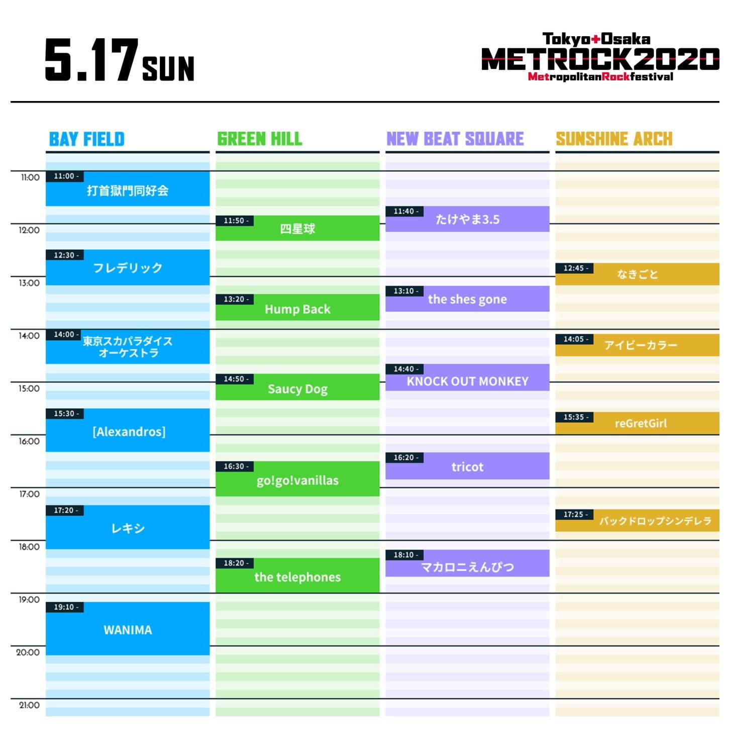 【開催中止】野外音楽フェス「メトロック 2020」東京＆大阪で - King Gnu、スカパラら出演｜写真39