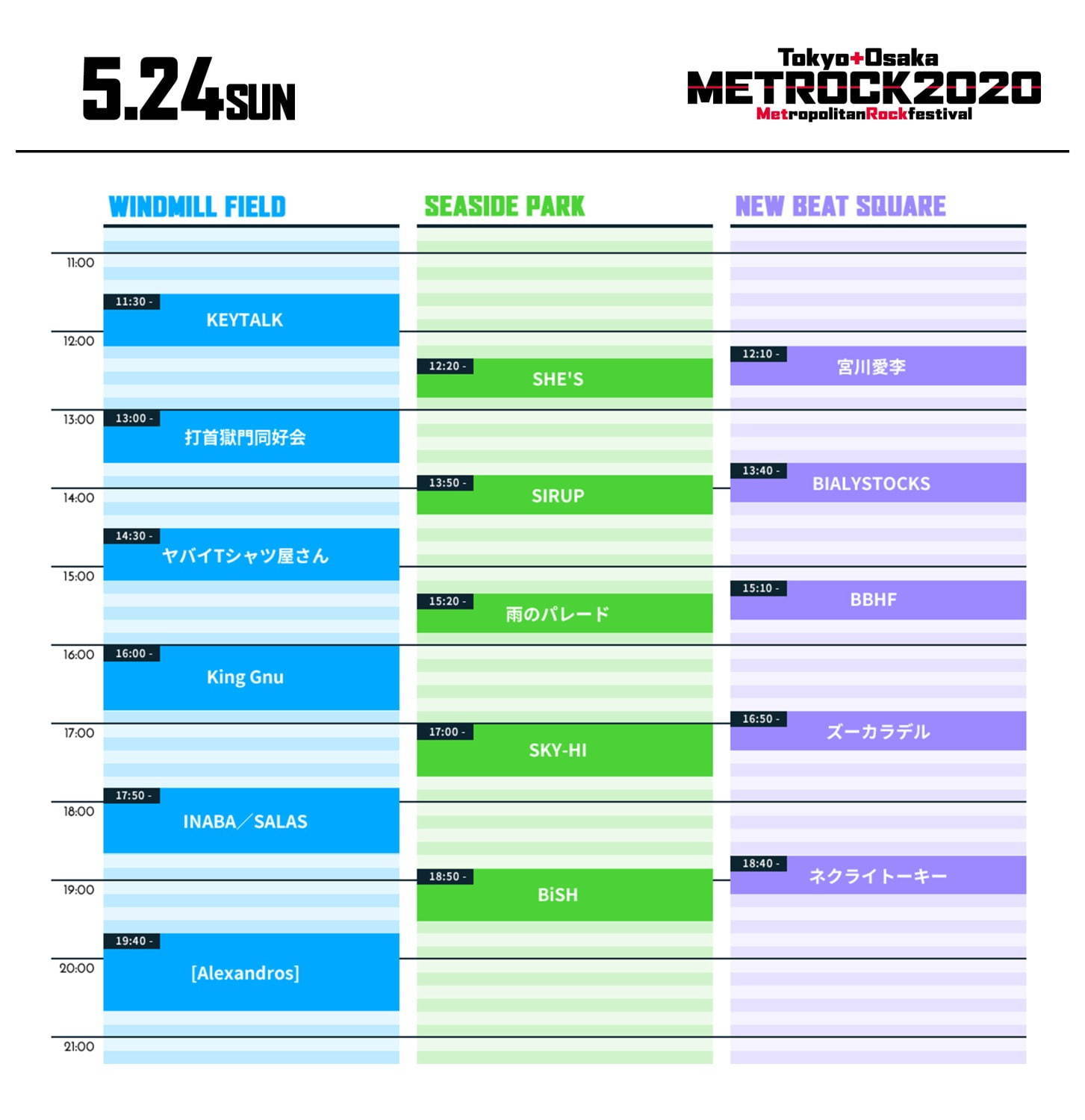 【開催中止】野外音楽フェス「メトロック 2020」東京＆大阪で - King Gnu、スカパラら出演｜写真41