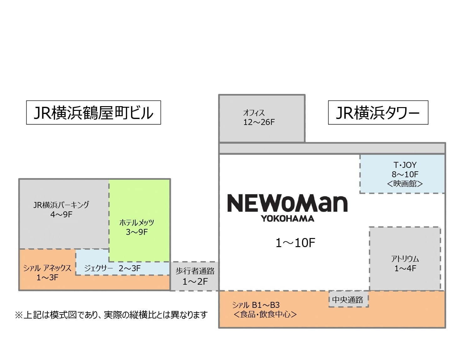 「ニュウマン横浜」JR横浜駅西口直結のJR横浜タワー内に、ファッション＆コスメ充実の115店舗｜写真3