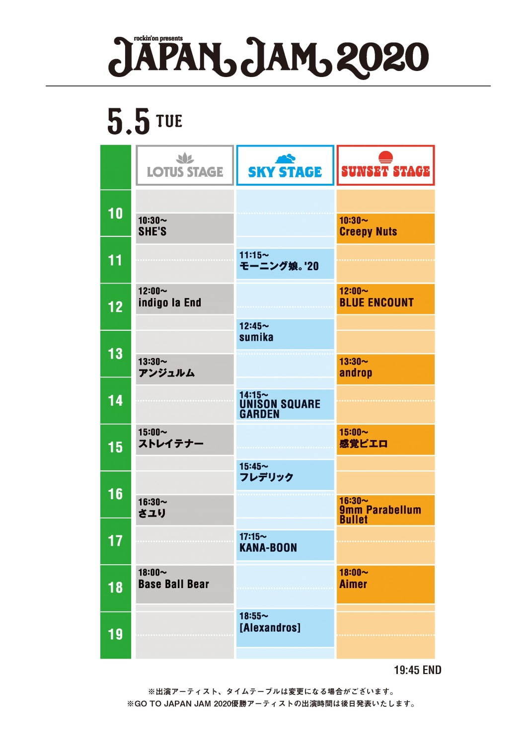 【開催中止】「JAPAN JAM 2020」千葉・蘇我スポーツ公園で、アジカンや10-FEET出演｜写真48