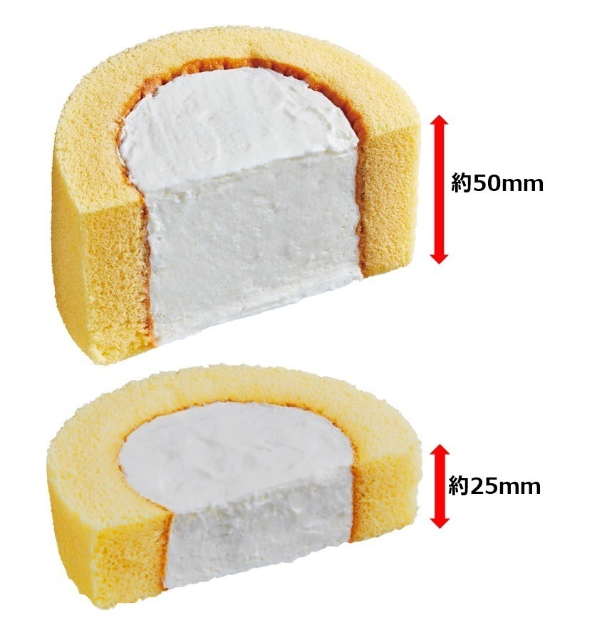 ローソン「プレミアムロールケーキ」の重量＆厚さが2倍に！ロールケーキの日に合わせて毎月5日と6日発売｜写真4