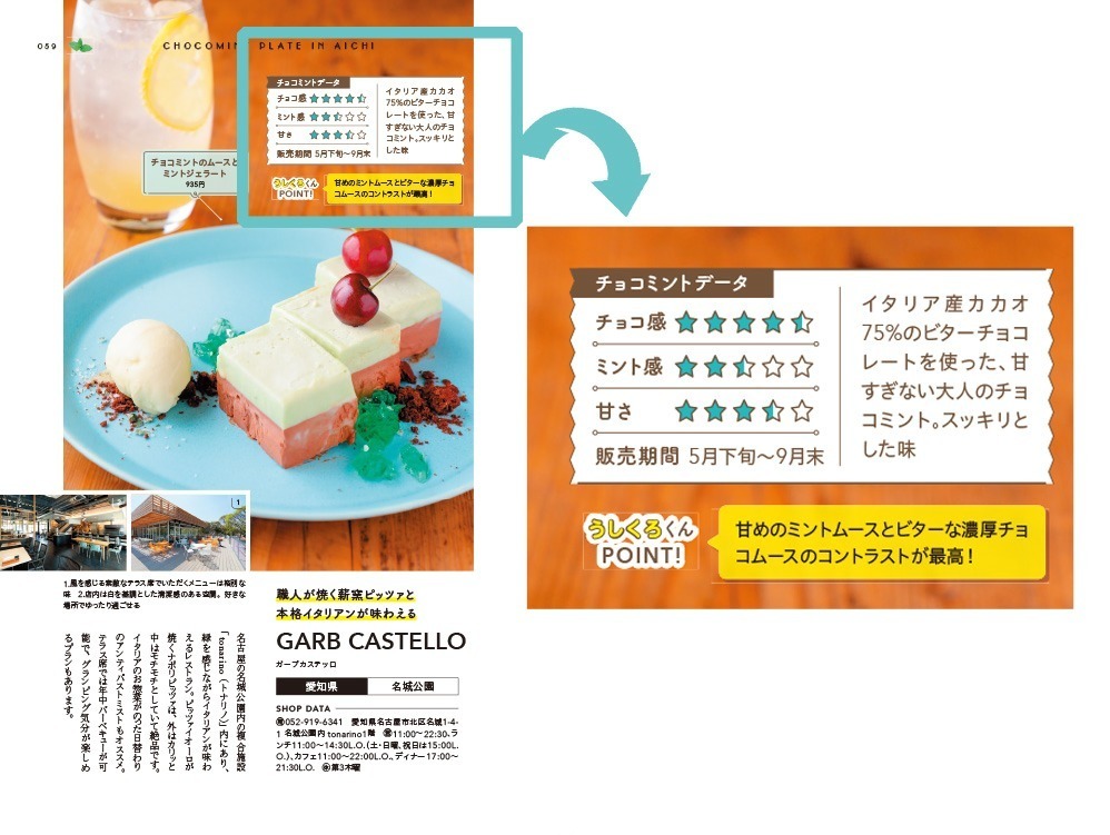 『チョコミント本』歴代スイーツ図鑑やカフェデザート比較など“チョコミン党”のためのガイドブック｜写真1