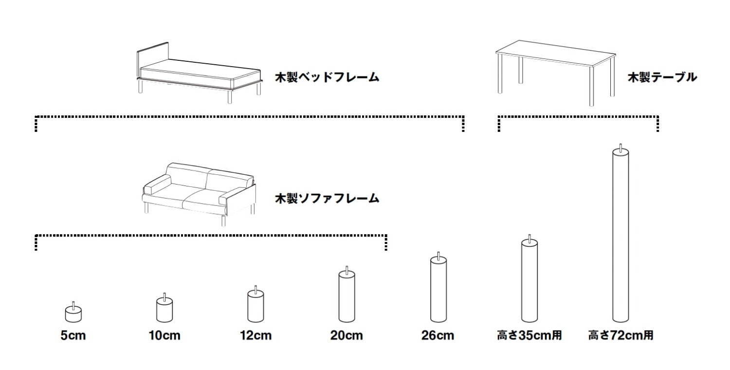 無印良品(MUJI) 板と脚でできた家具｜写真5