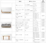 無印良品(MUJI) 板と脚でできた家具｜写真6