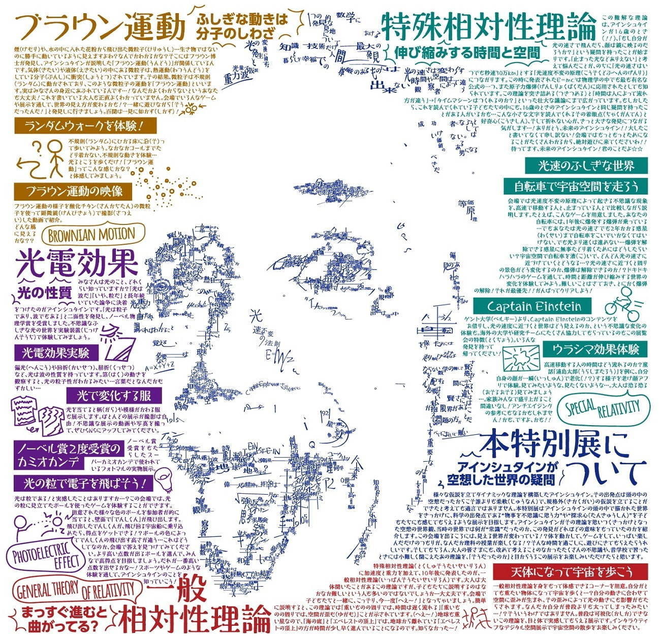 「アインシュタイン展」名古屋・大阪で開催、“相対性理論”を体感するゲームなど4つの理論を紐解く展示｜写真2