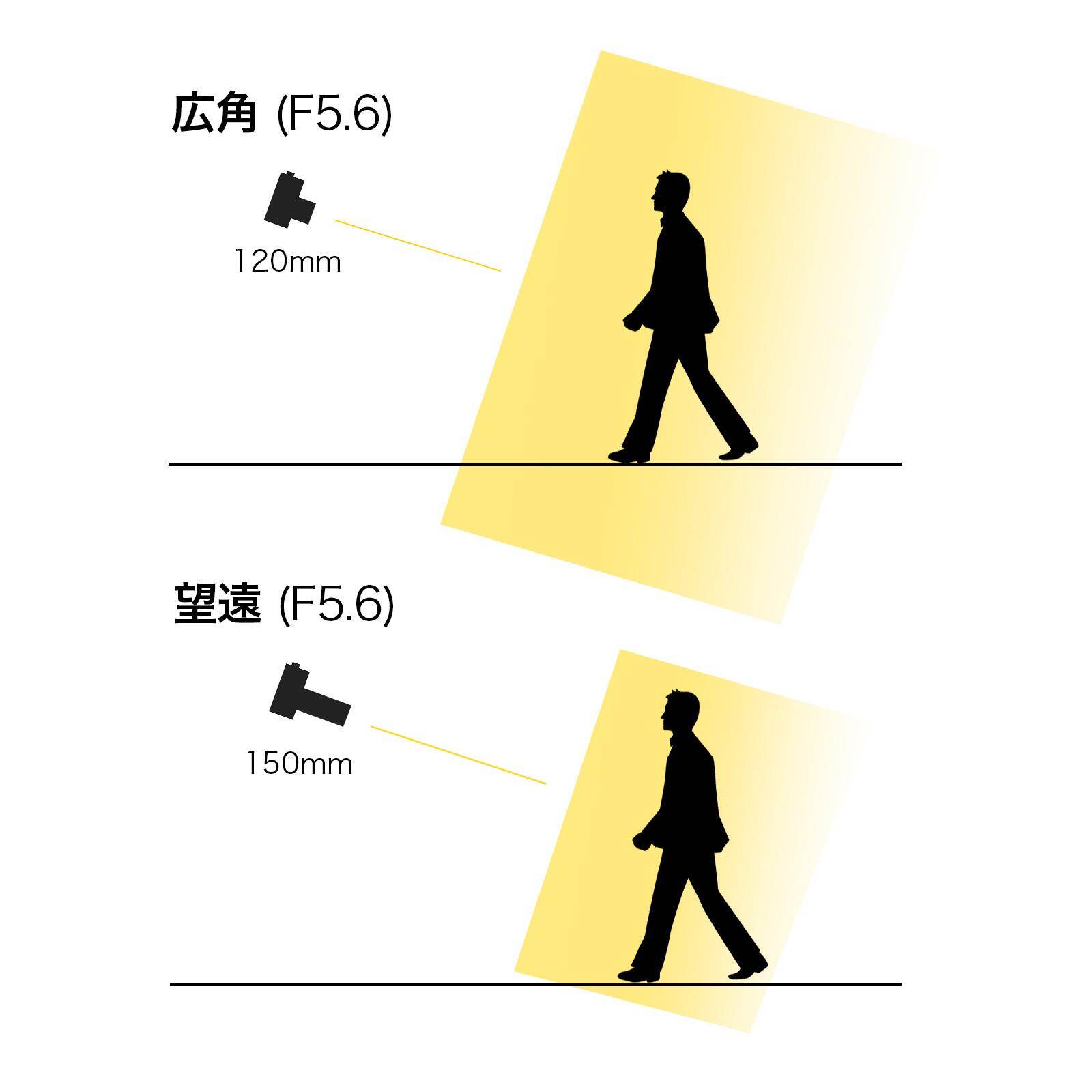 村上隆×グランド ハイアット 東京の宿泊プラン、カラフル“お花”づくしの泊まれるアートギャラリー｜写真22