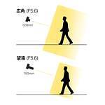 村上隆×グランド ハイアット 東京の宿泊プラン、カラフル“お花”づくしの泊まれるアートギャラリー｜写真22