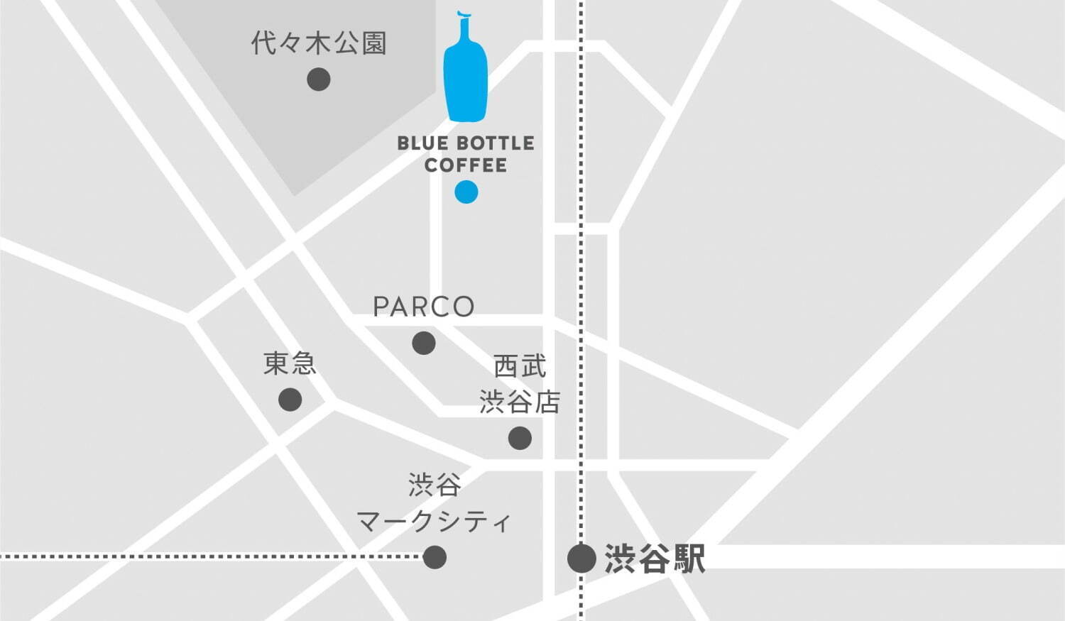ブルーボトルコーヒー初の公園内カフェが渋谷・北谷公園に、先駆けてコーヒートラック出店も｜写真6