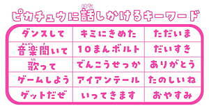 ピカチュウ型ロボット「おはなししよ！ノリノリピカチュウ」会話やダンス、歌を披露&10万ボルトも｜写真7