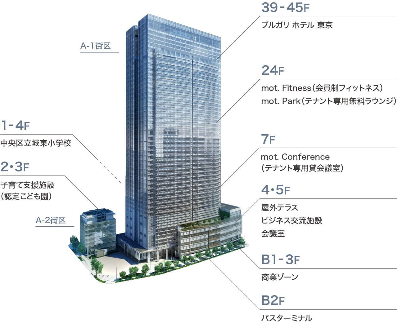 東京駅直結「東京ミッドタウン八重洲」 23年3月開業 - 商業施設やブルガリ ホテル、バスターミナル｜写真5