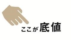 ラフォーレ原宿の夏セール「ラフォーレ グランバザール」2021年は計9日間の延長開催｜写真8