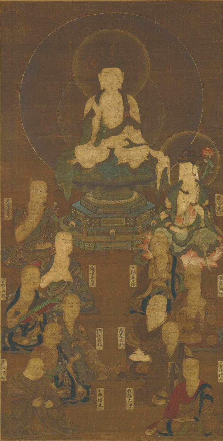 重要文化財 法相曼荼羅 日本・鎌倉時代 13～14世紀 根津美術館蔵