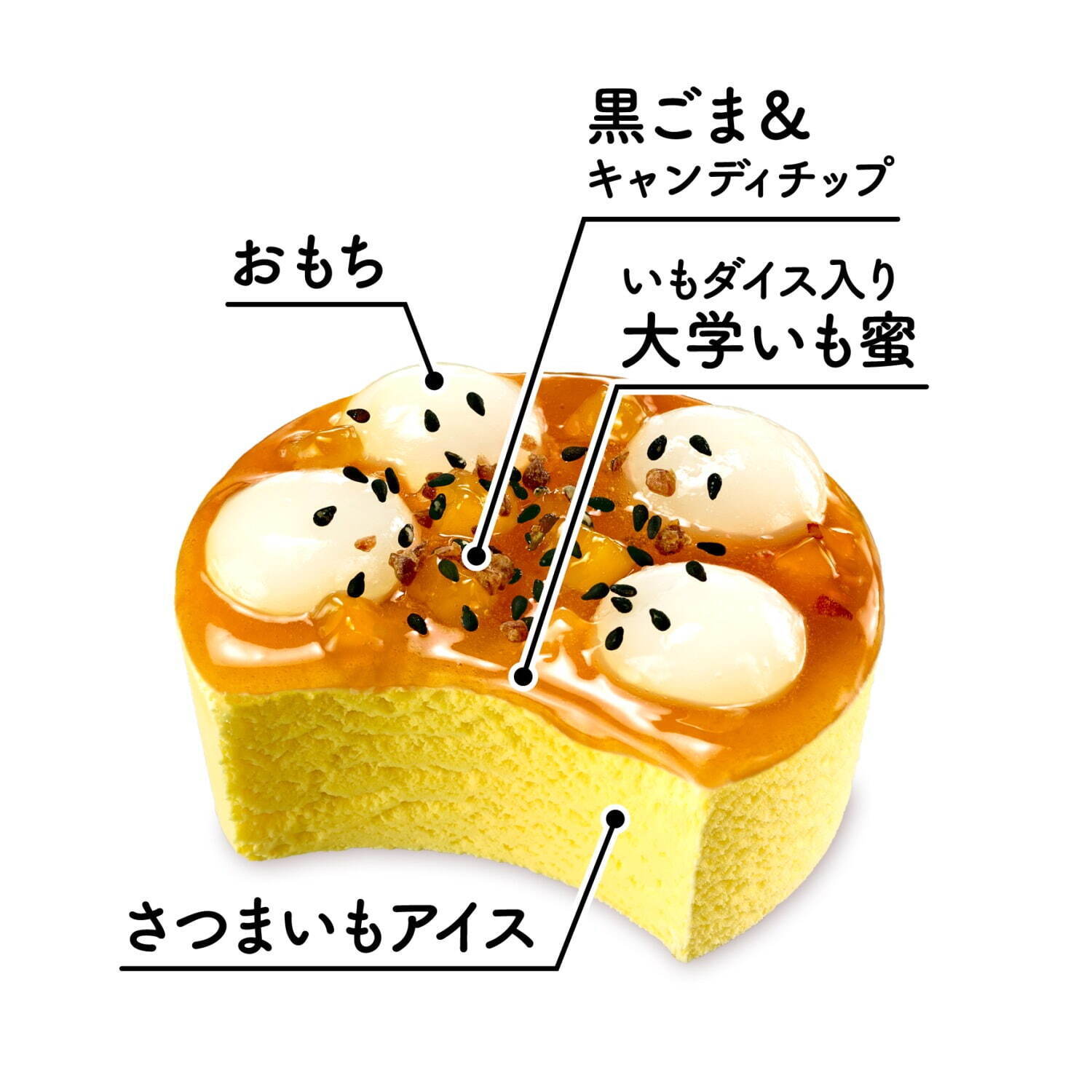 井村屋の新作アイス「やわもちアイス 大学いも味」さつまいもアイス×大学いも蜜×おもち｜写真2