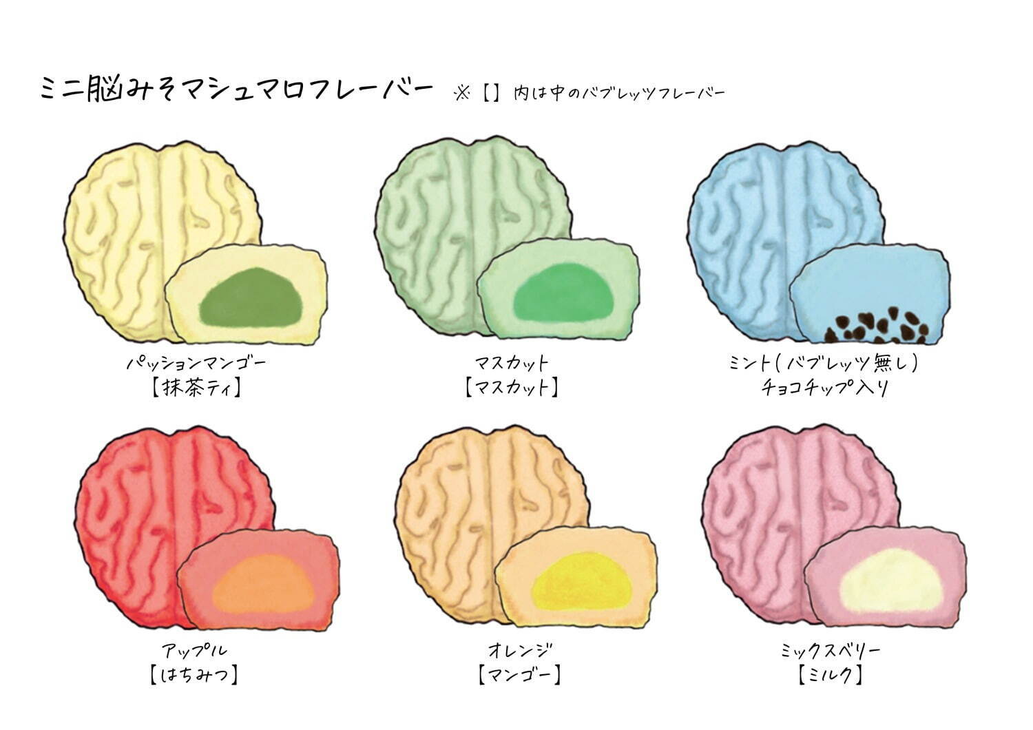 パパブブレ(PAPABUBBLE) 脳みそマシュマロ｜写真2