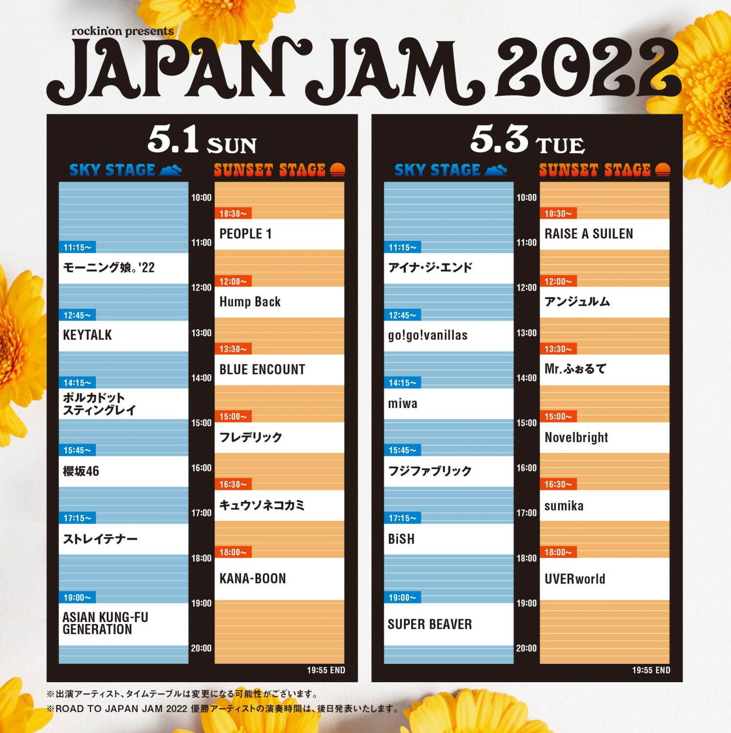 野外音楽フェス ジャパンジャム 22 千葉市蘇我スポーツ公園でgwに マカロニえんぴつや優里 ファッションプレス