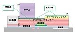 広島新駅ビル「ミナモア」路面電車が2階広場に乗り入れ、商業施設や映画館を内包｜写真6