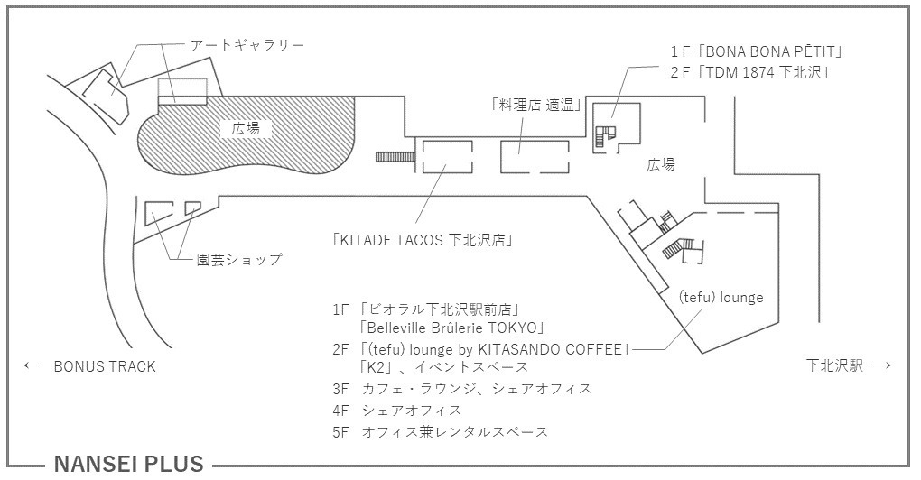 下北沢駅直結「テフ ラウンジ」下北線路街のナンセイ プラスにオープン、ミニシアターや焙煎所など｜写真7