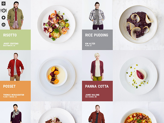 ユニクロ(UNIQLO) レシピ｜写真1