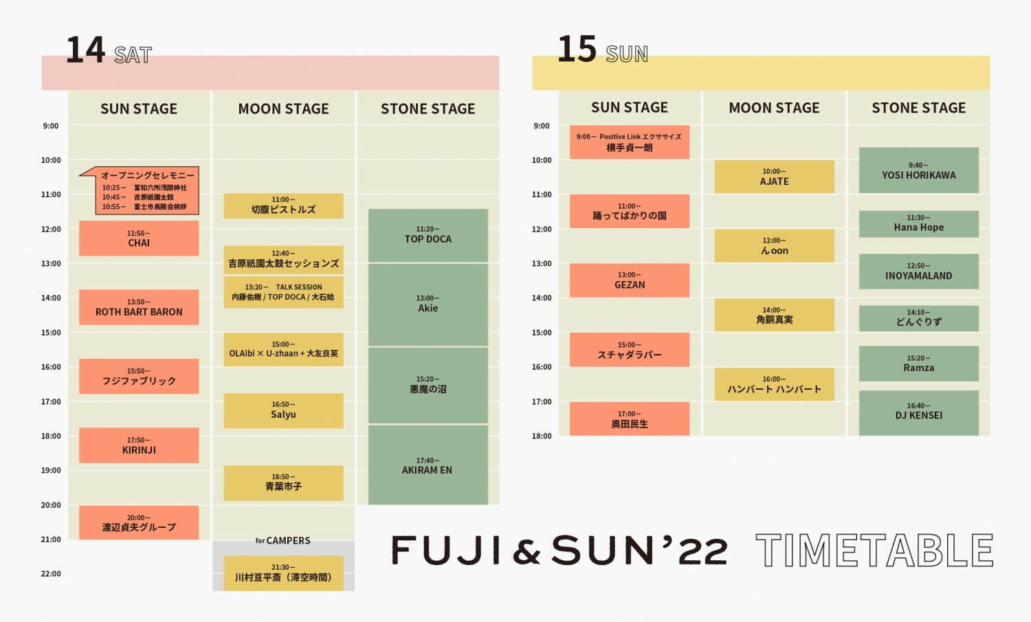 “絶景”音楽フェス「フジアンドサン 22」静岡・富士山こどもの国で、奥田民生やフジファブリック｜写真36