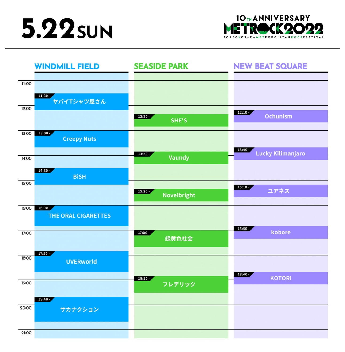 メトロック 2022 海とのふれあい広場,若洲公園｜写真20