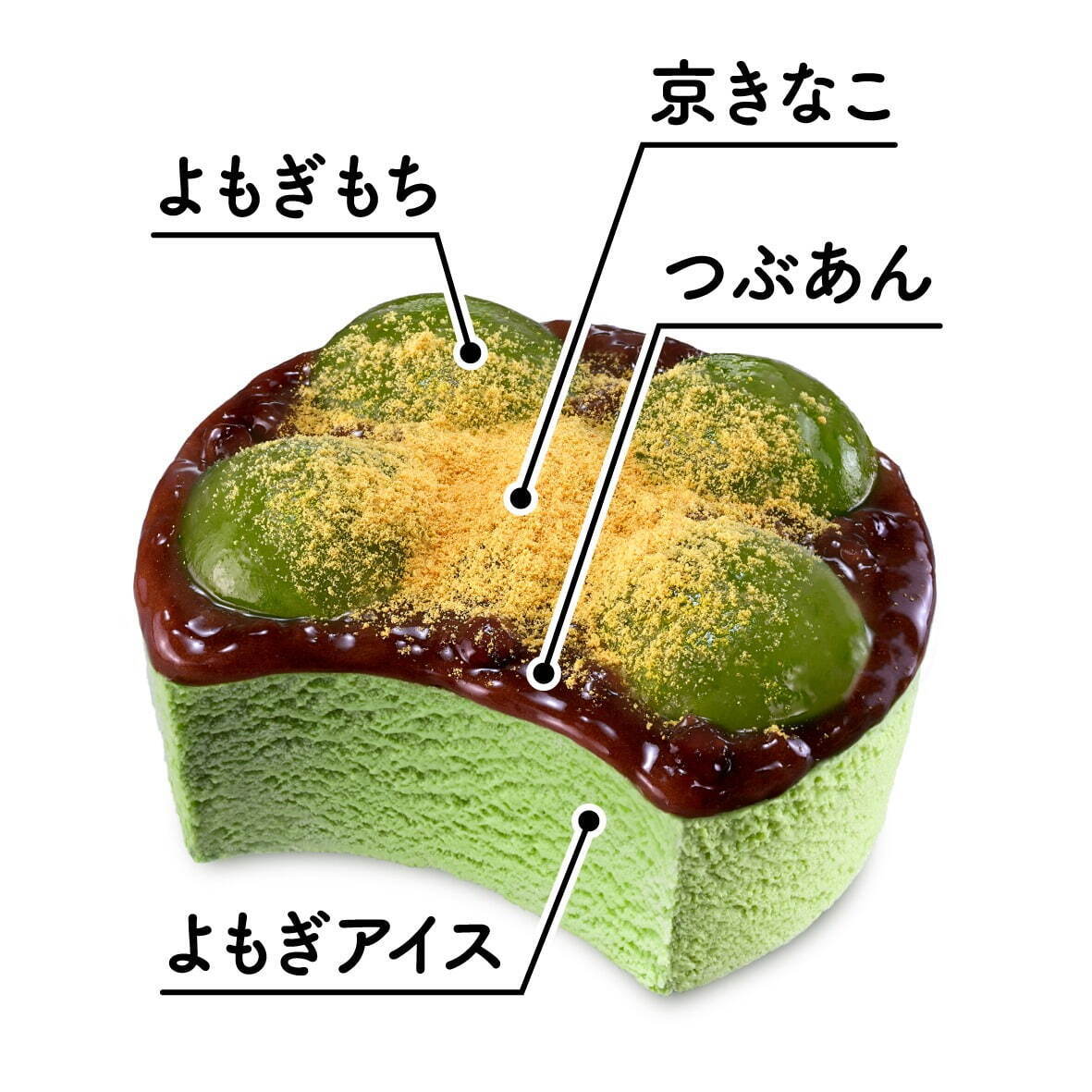 井村屋の新作アイス「やわもちアイス よもぎもち味」和菓子屋のよもぎもちをアイスで表現｜写真2