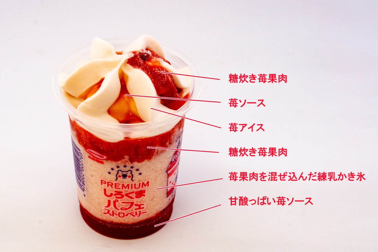 人気アイス「しろくま」“贅沢パフェ”の新シリーズ、たっぷり果肉×フルーツソース×練乳かき氷｜写真3