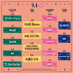 ローカルグリーンフェスティバル'22 赤レンガ倉庫｜写真17