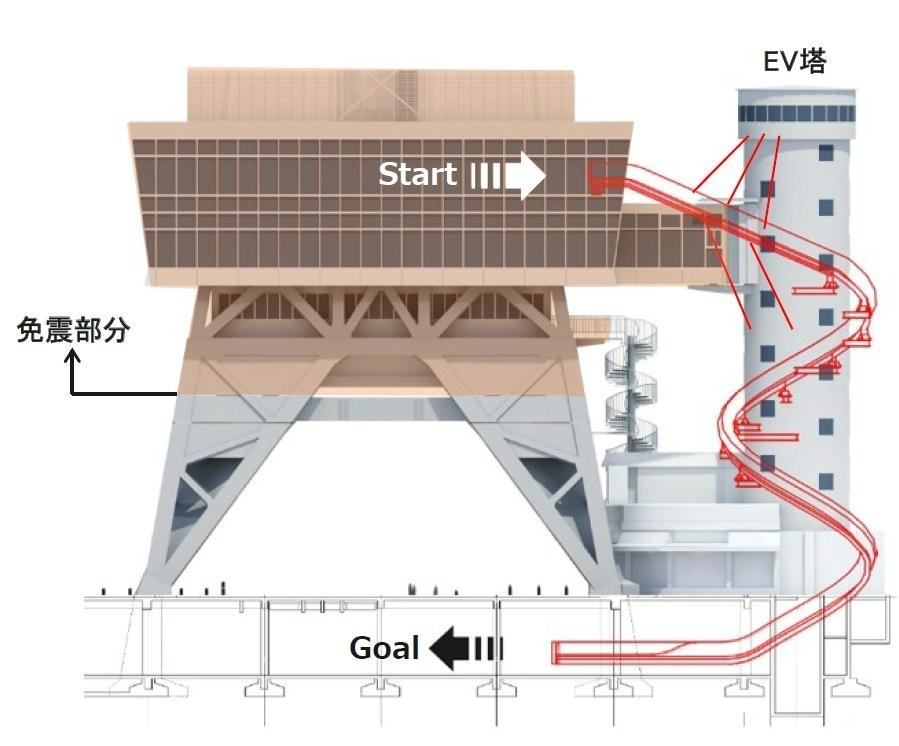 大阪・通天閣に体験型アトラクション「タワースライダー」誕生、スパイラル状に滑り降りる60mの滑り台｜写真2