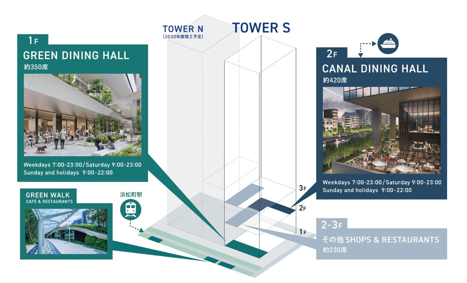 東京・芝浦＆浜松町エリア再開発「ブルーフロント芝浦」ツインタワー誕生、ホテルや商業施設がオープン｜写真36