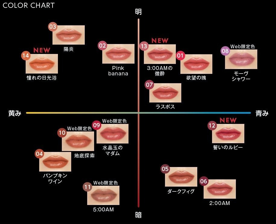 Kanebo Japan Kate Lip Monster Rouge Lipstick (3g/.1oz.) #12