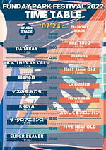 ファンデイパークフェスティバル 2022 浜松市渚園｜写真9