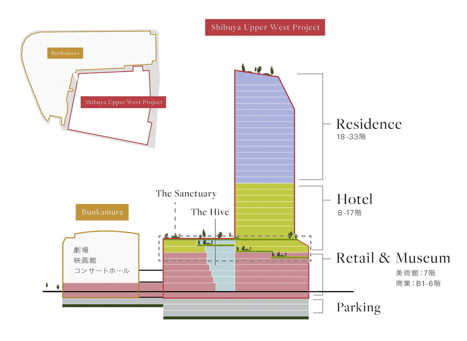 渋谷・東急百貨店本店跡地に新商業施設、ホテル「ザ・ハウス・コレクティブ」日本初進出｜写真15